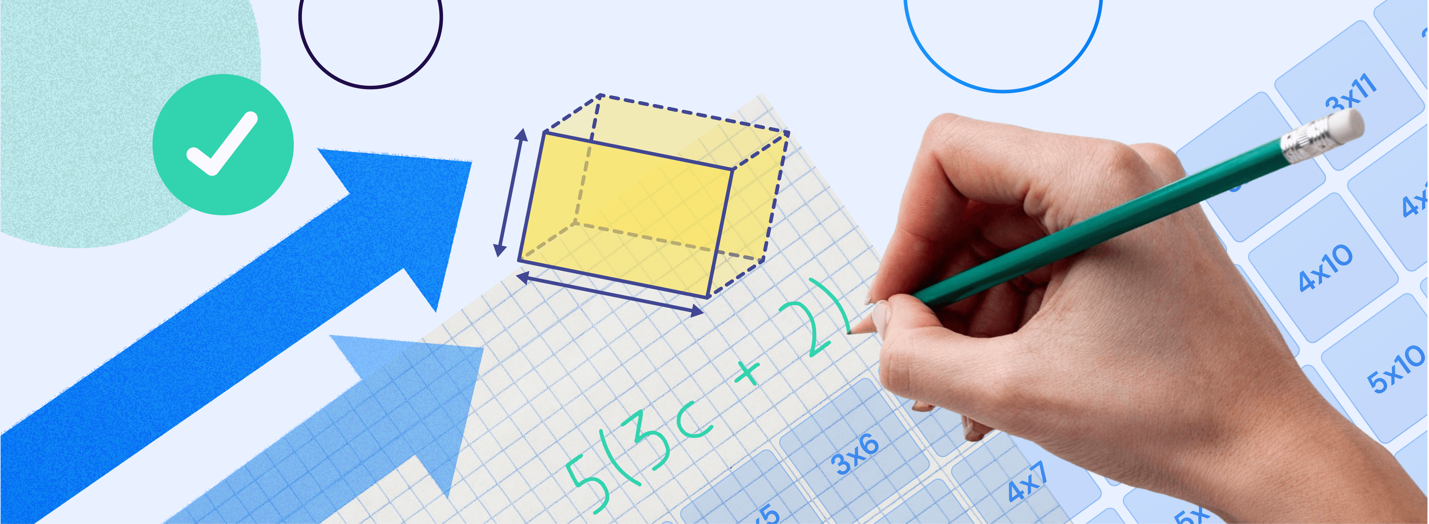 The impact of times tables practice in Sparx Maths